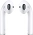Гарнитура Apple AirPods White Bluetooth